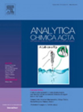 Analytica Chimica Acta期刊