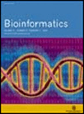Bioinformatics期刊