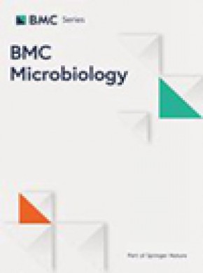 Bmc Microbiology期刊