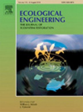 Ecological Engineering期刊