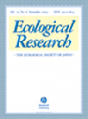 Ecological Research期刊