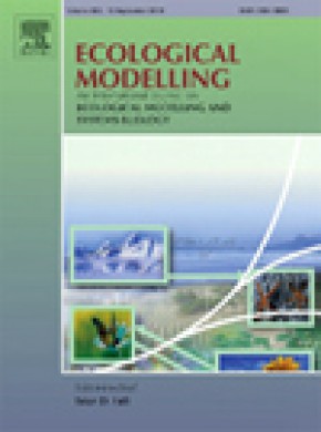 Ecological Modelling期刊