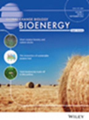 Global Change Biology Bioenergy期刊