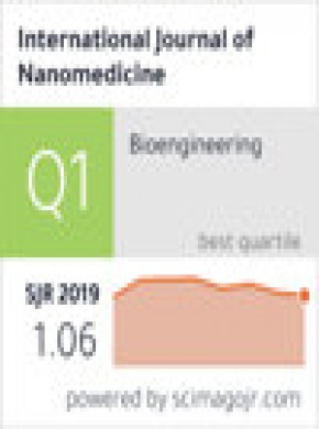 International Journal Of Nanomedicine期刊