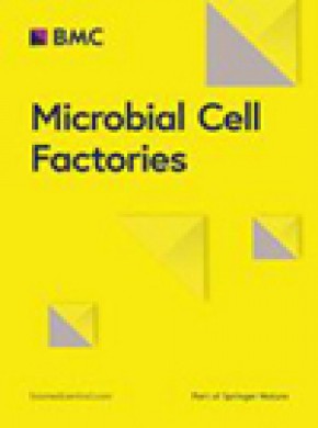Microbial Cell Factories期刊