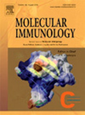 Molecular Immunology期刊