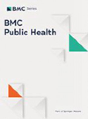 Bmc Public Health期刊