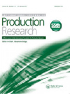 International Journal Of Production Research期刊