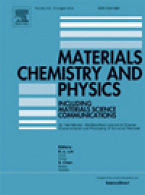 Materials Chemistry And Physics期刊