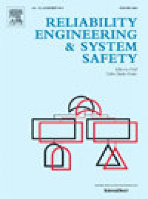 Reliability Engineering & System Safety期刊