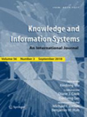 Knowledge And Information Systems期刊
