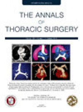 Annals Of Thoracic Surgery期刊