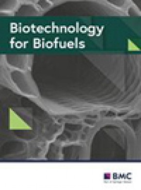 Biotechnology For Biofuels期刊