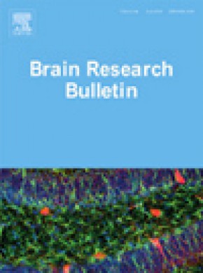 Brain Research Bulletin期刊
