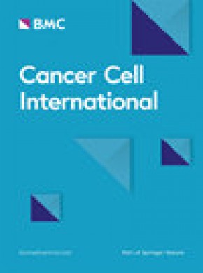 Cancer Cell International期刊