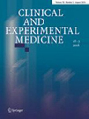 Clinical And Experimental Medicine期刊