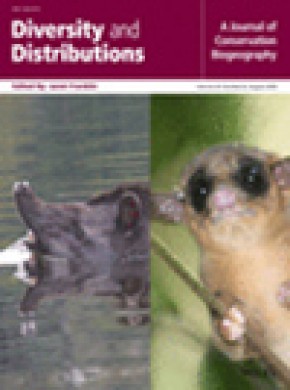 Diversity And Distributions期刊