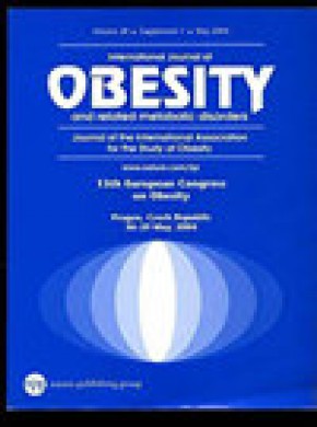 International Journal Of Obesity期刊