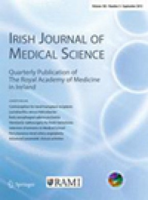 Irish Journal Of Medical Science期刊