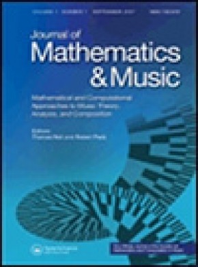 Journal Of Mathematics And Music期刊