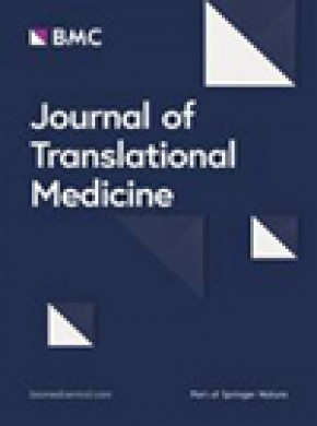 Journal Of Translational Medicine期刊
