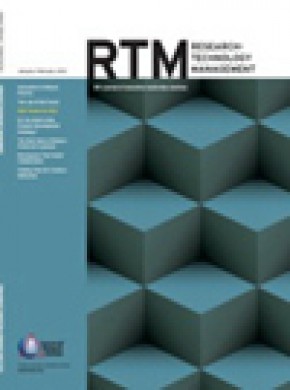Research-technology Management期刊