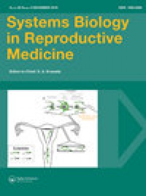 Systems Biology In Reproductive Medicine期刊