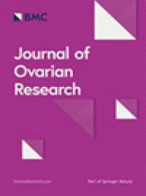 Journal Of Ovarian Research期刊
