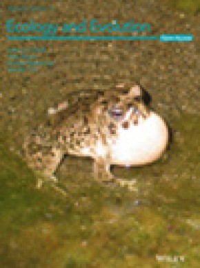 Ecology And Evolution期刊