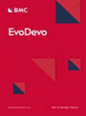 Evodevo期刊