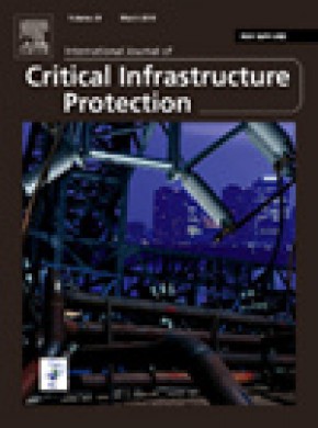 International Journal Of Critical Infrastructure Protection期刊
