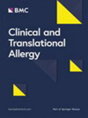 Clinical And Translational Allergy期刊