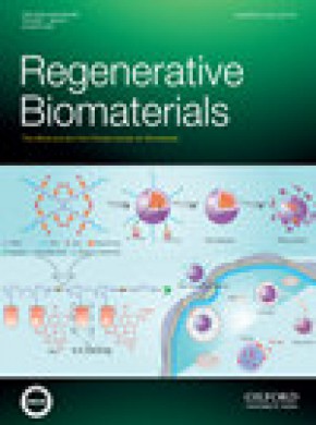 Regenerative Biomaterials期刊