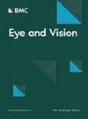 Eye And Vision期刊