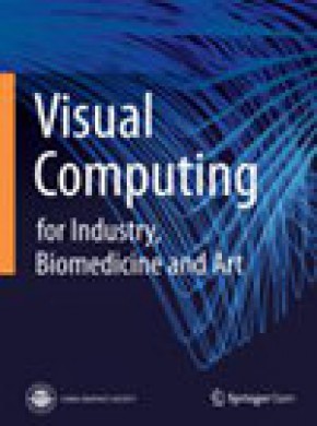 Visual Computing For Industry, Biomedicine, And Art期刊