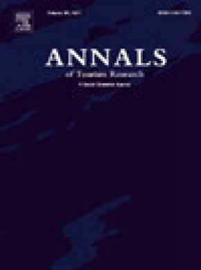 Annals Of Tourism Research期刊