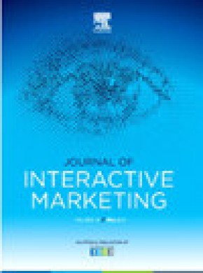 Journal Of Interactive Marketing期刊