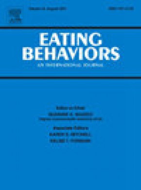Eating Behaviors期刊