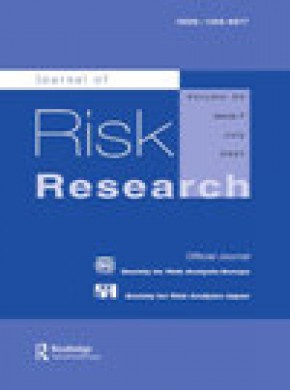 Journal Of Risk Research期刊