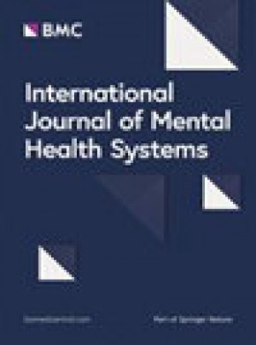 International Journal Of Mental Health Systems期刊