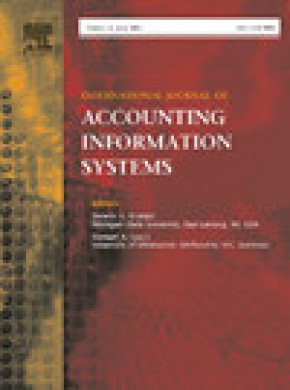 International Journal Of Accounting Information Systems期刊