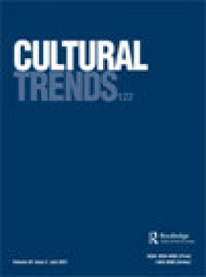 Cultural Trends期刊