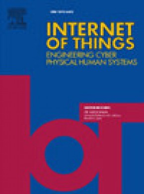 Internet Of Things