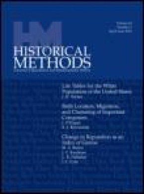 Historical Methods期刊