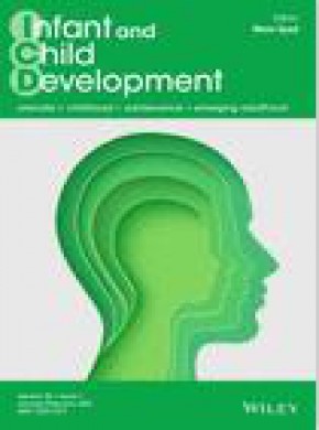 Infant And Child Development期刊