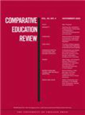 Comparative Education Review期刊
