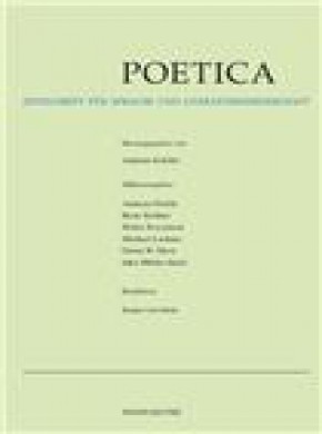 Poetica-zeitschrift Fur Sprach-und Literaturwissenschaft期刊