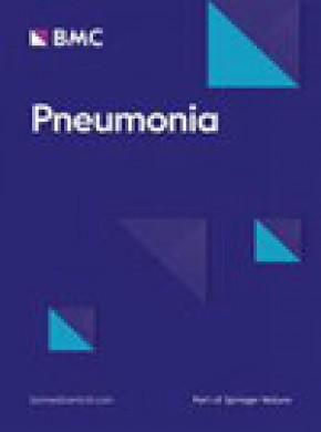 Pneumonia期刊