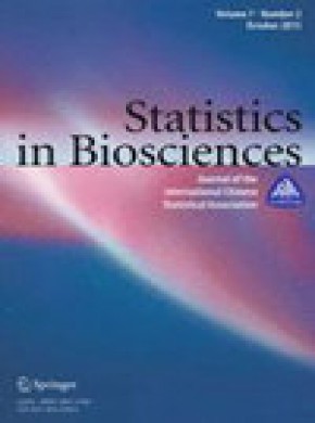 Statistics In Biosciences期刊