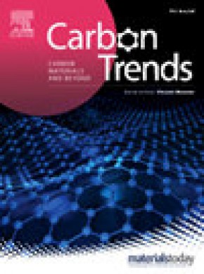 Carbon Trends期刊